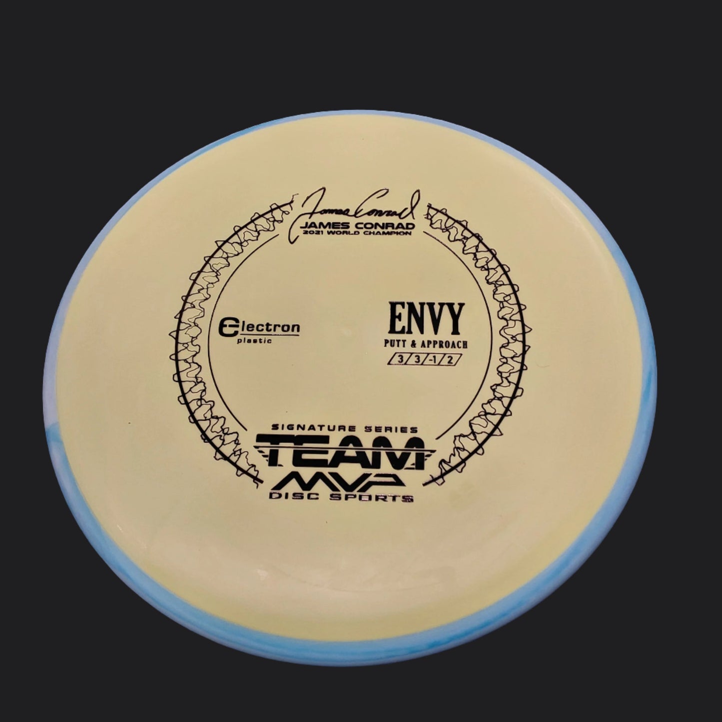Axiom Envy