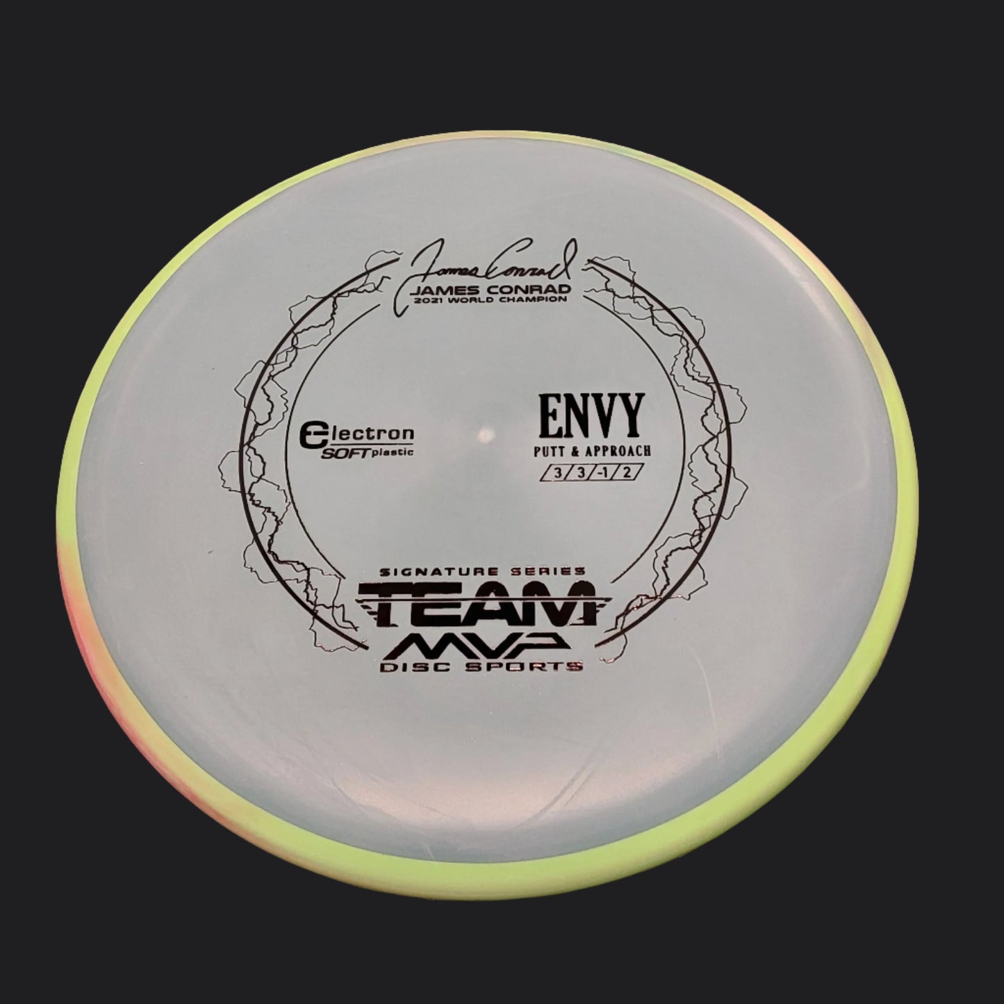 Axiom Envy
