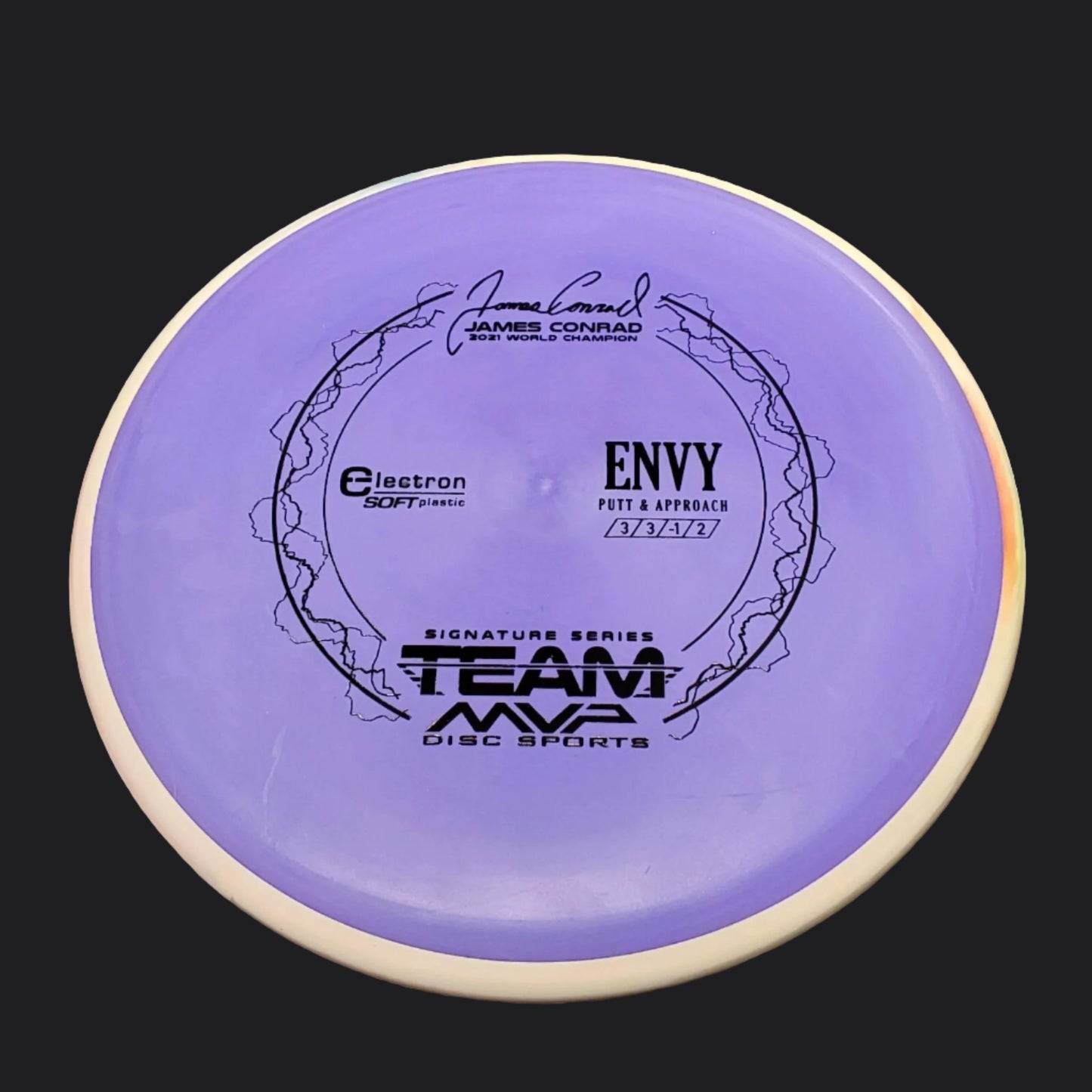 Axiom Envy