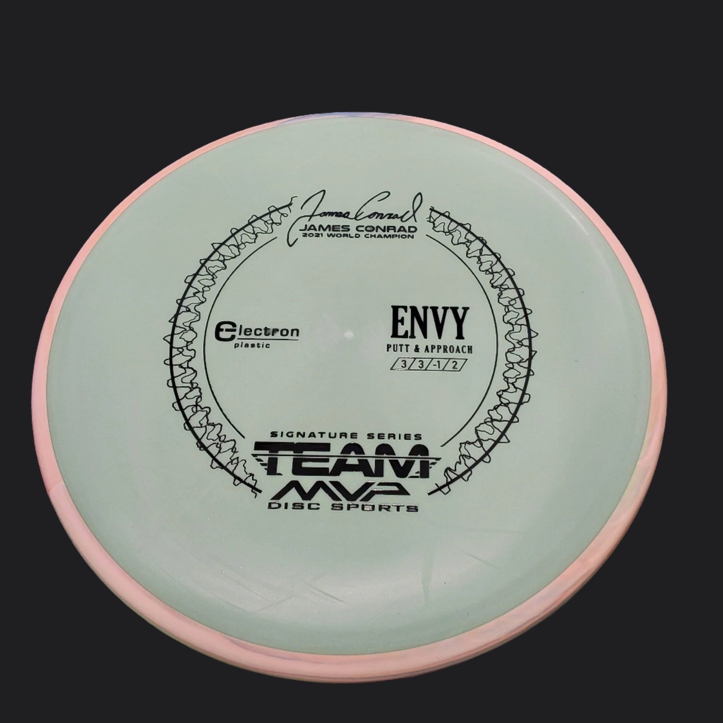Axiom Envy
