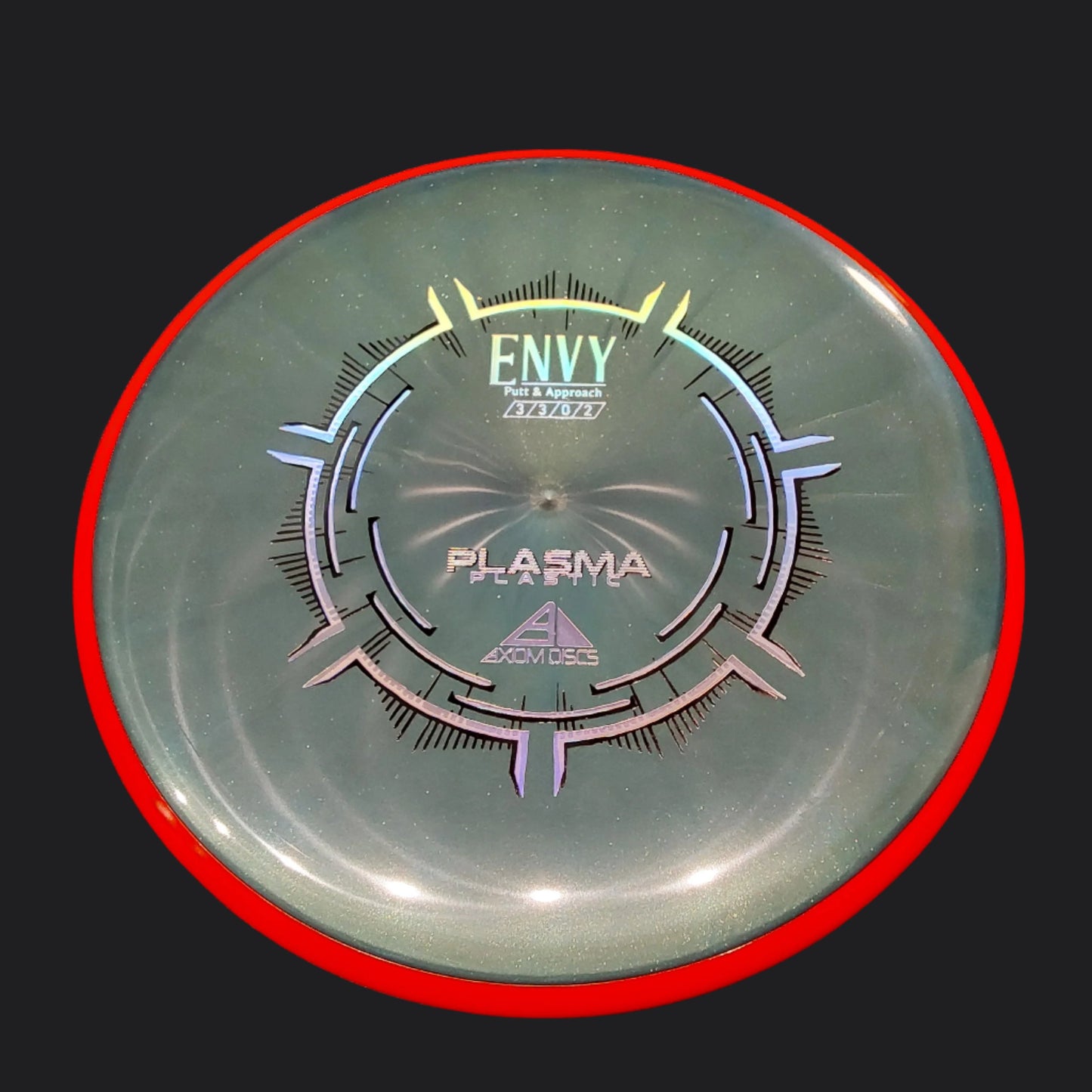 Axiom Envy