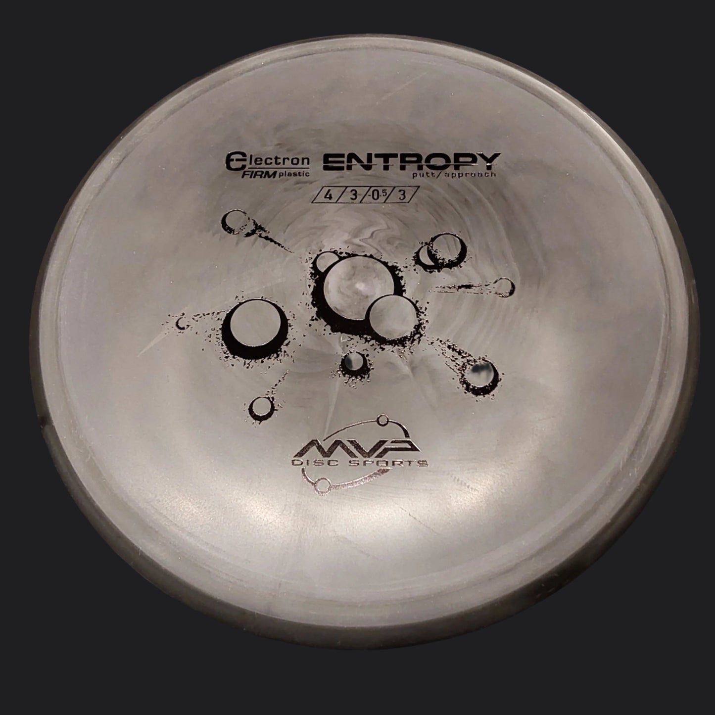 MVP Entropy