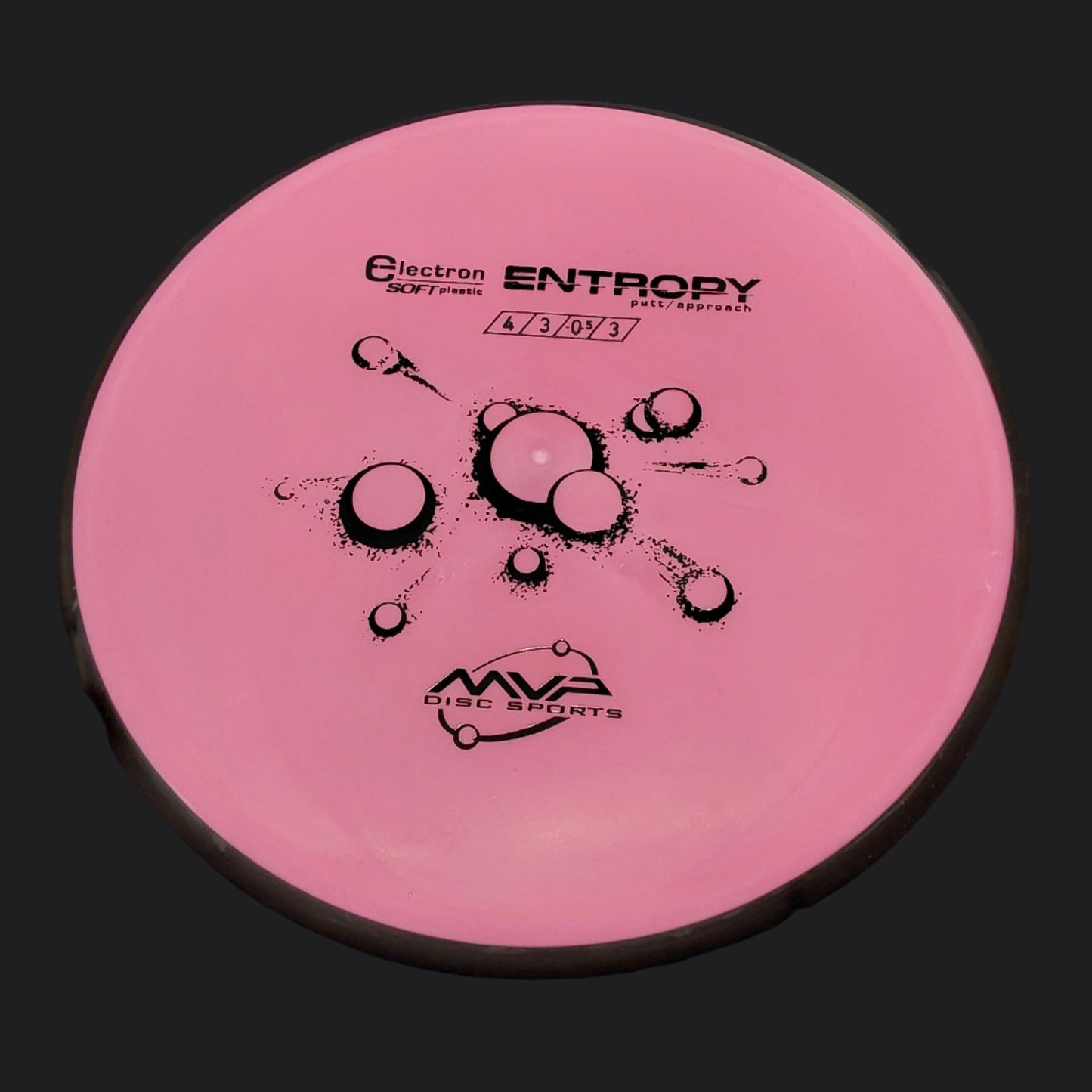 MVP Entropy