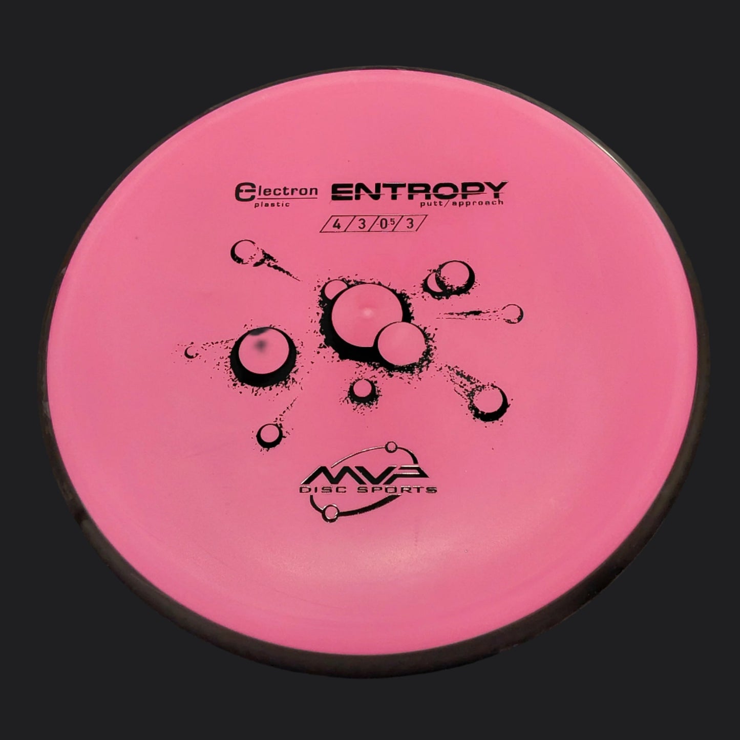 MVP Entropy