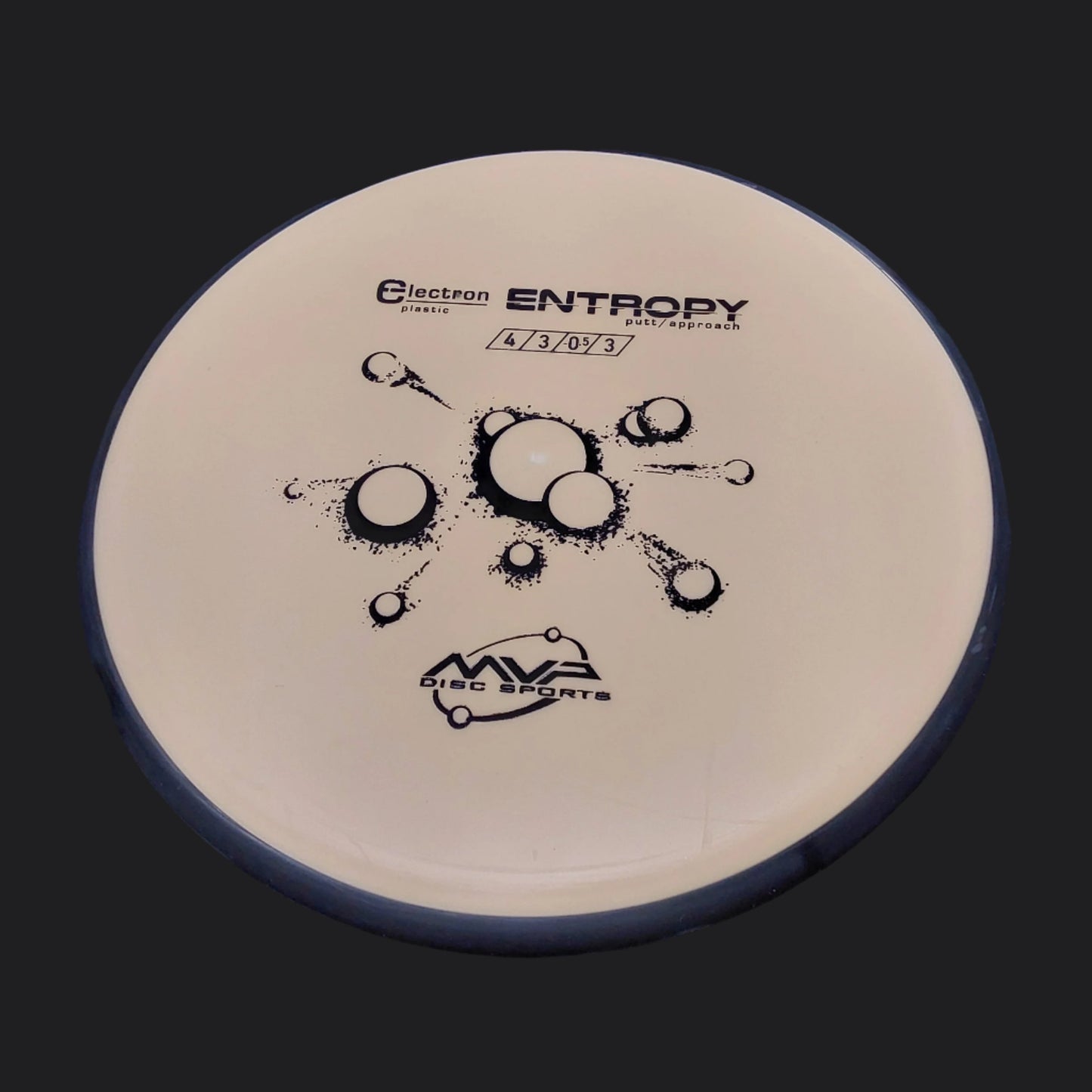 MVP Entropy
