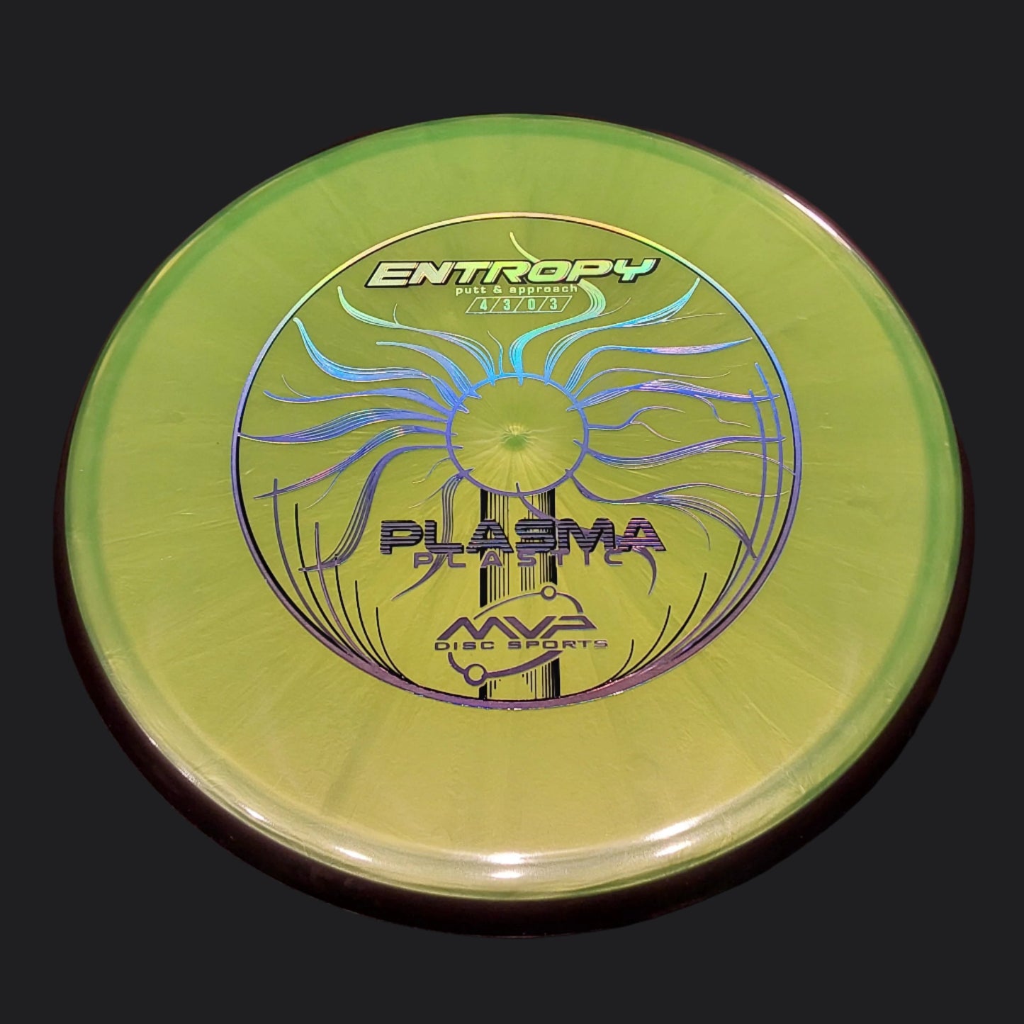 MVP Entropy