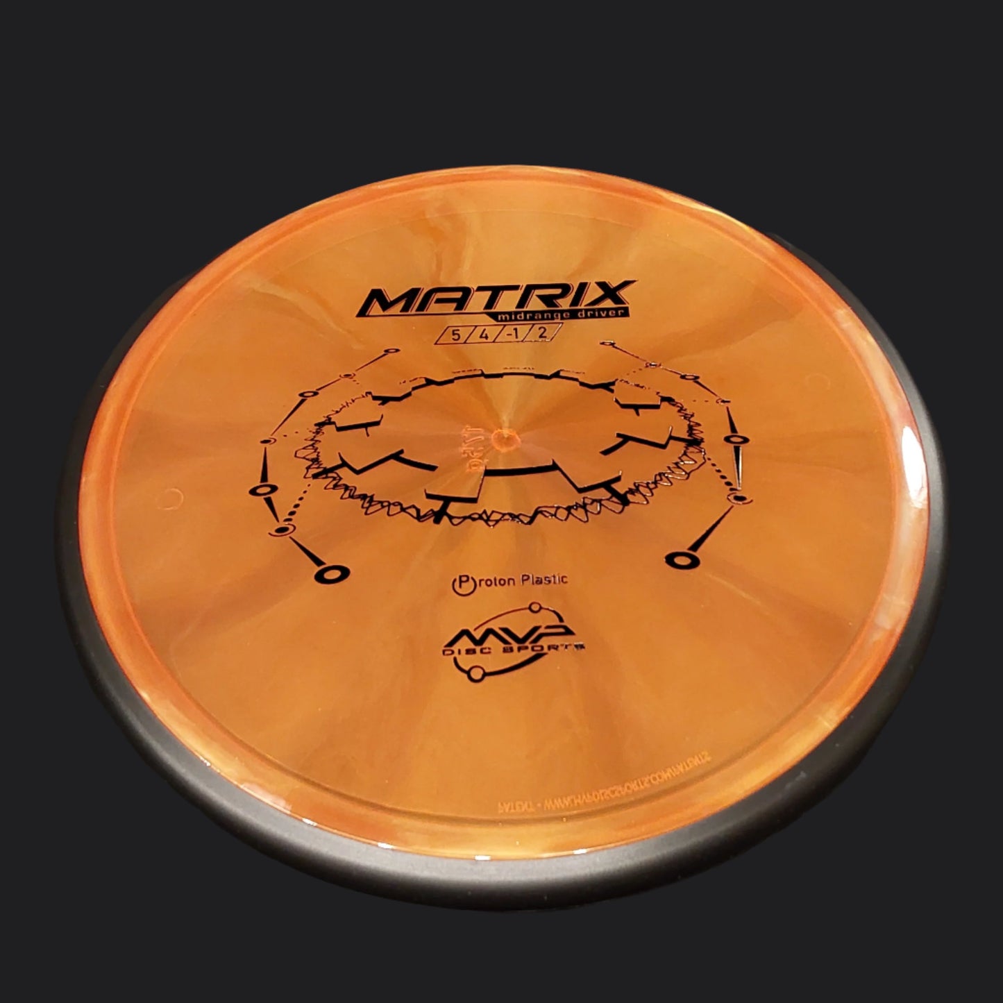 MVP Matrix