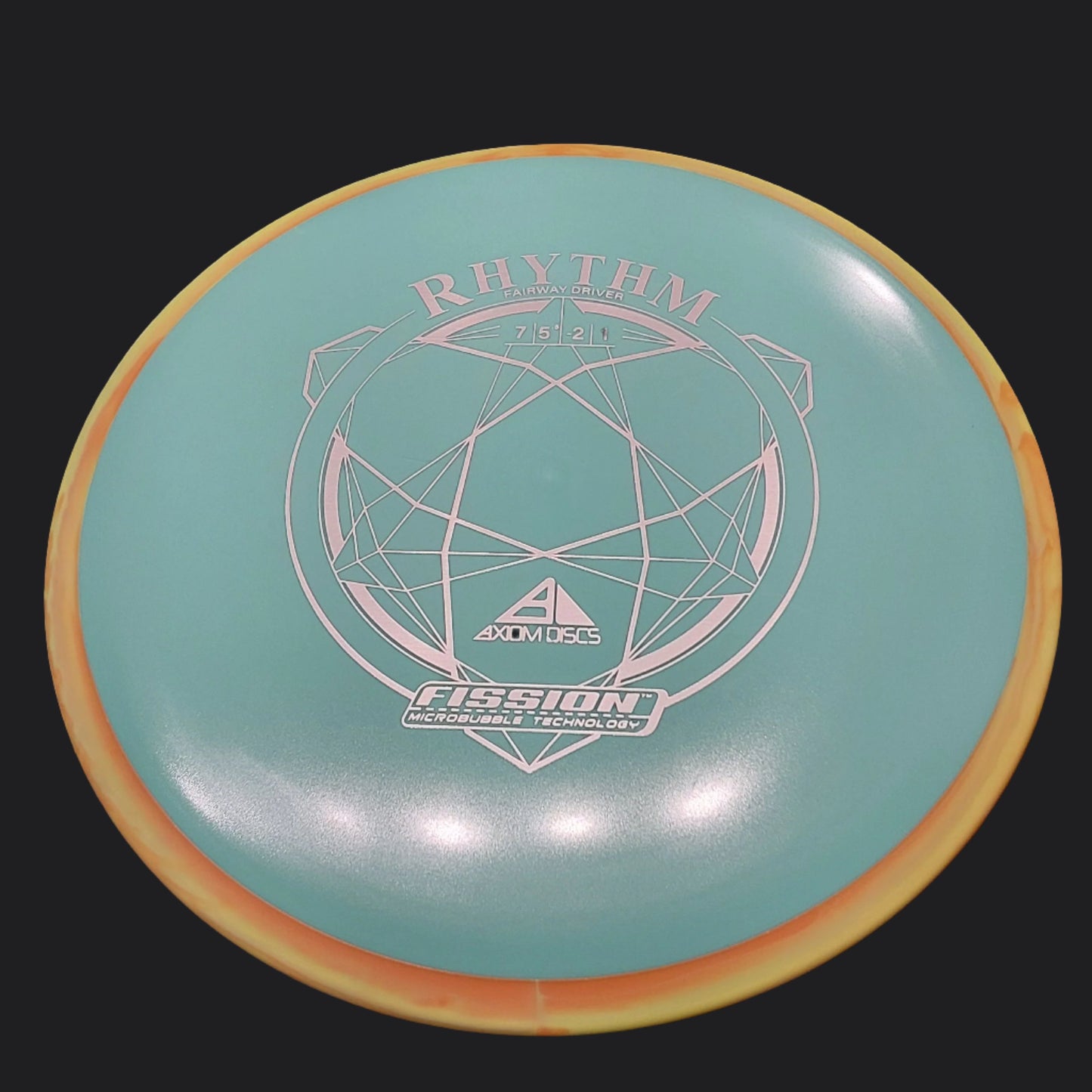 Axiom Rhythm