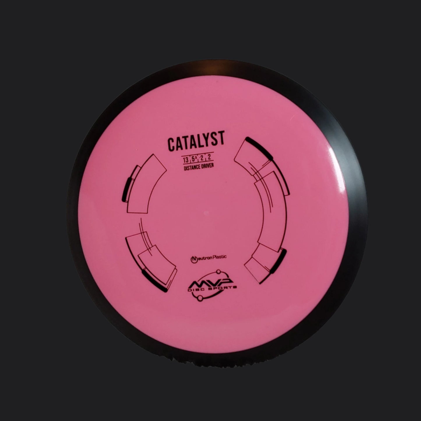 MVP Catalyst