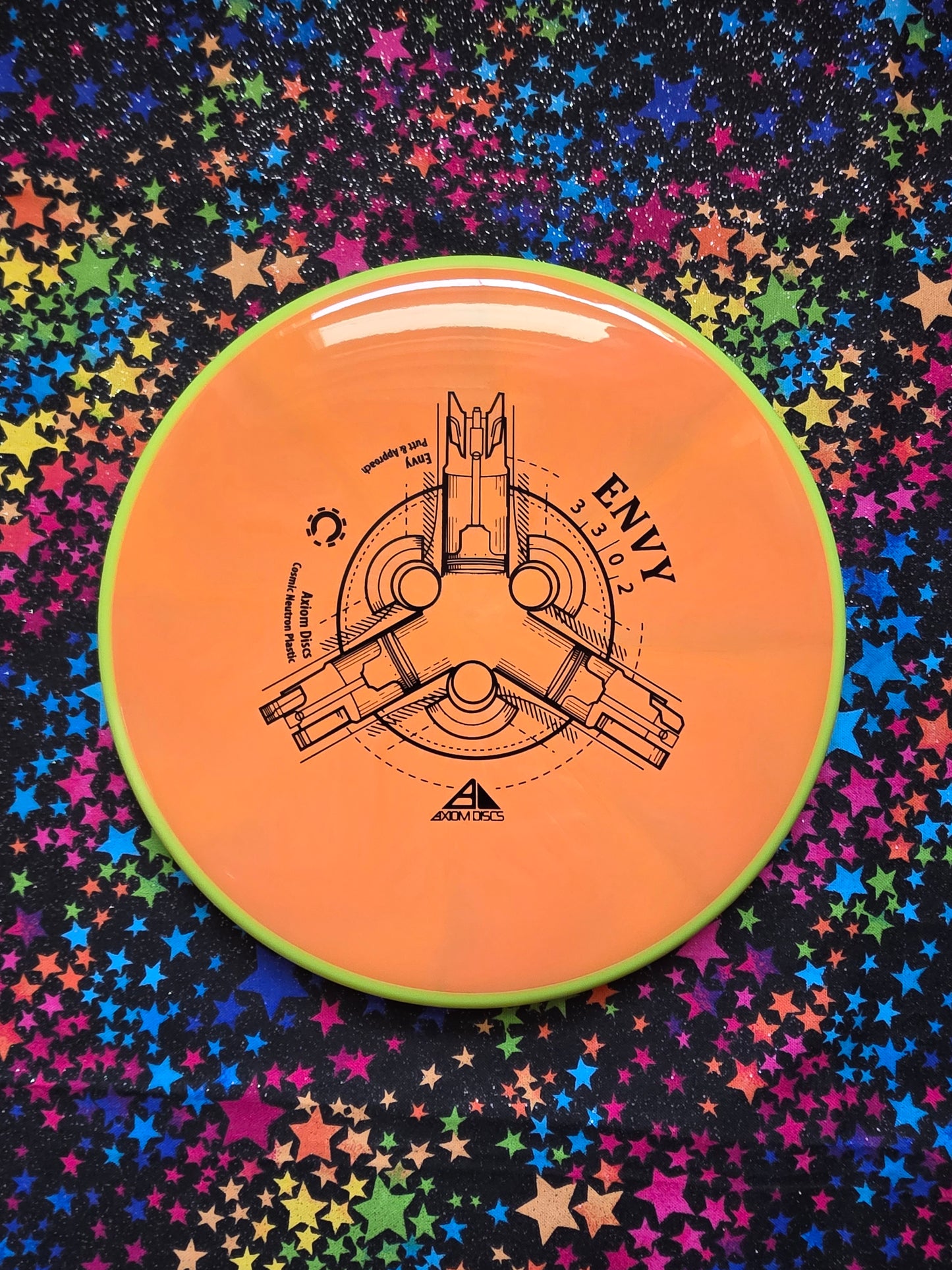 Axiom Envy