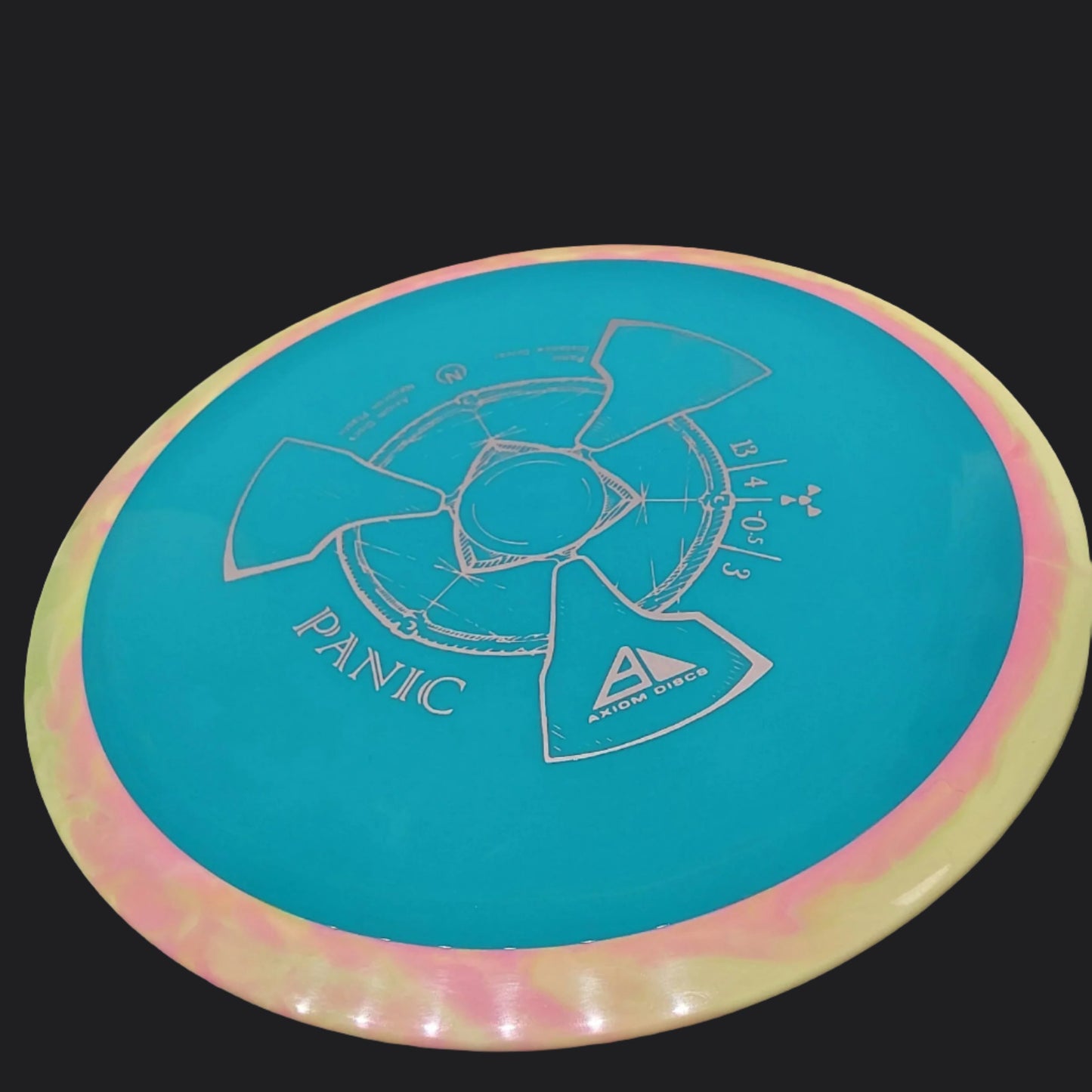 Axiom Panic