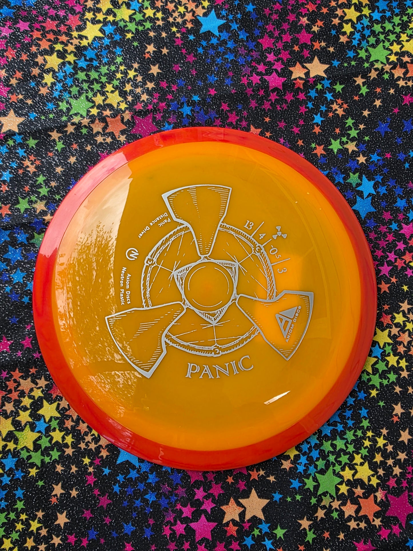 Axiom Panic