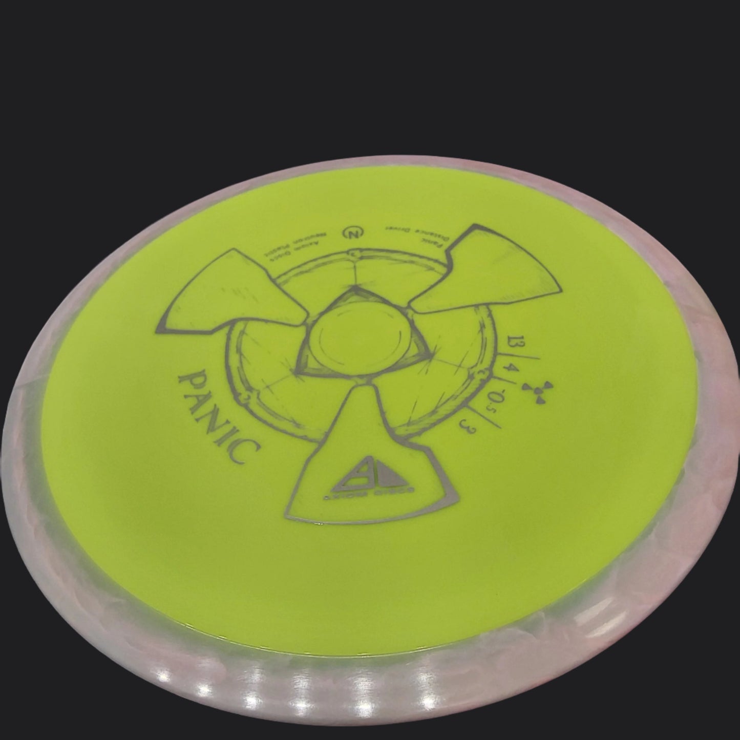 Axiom Panic