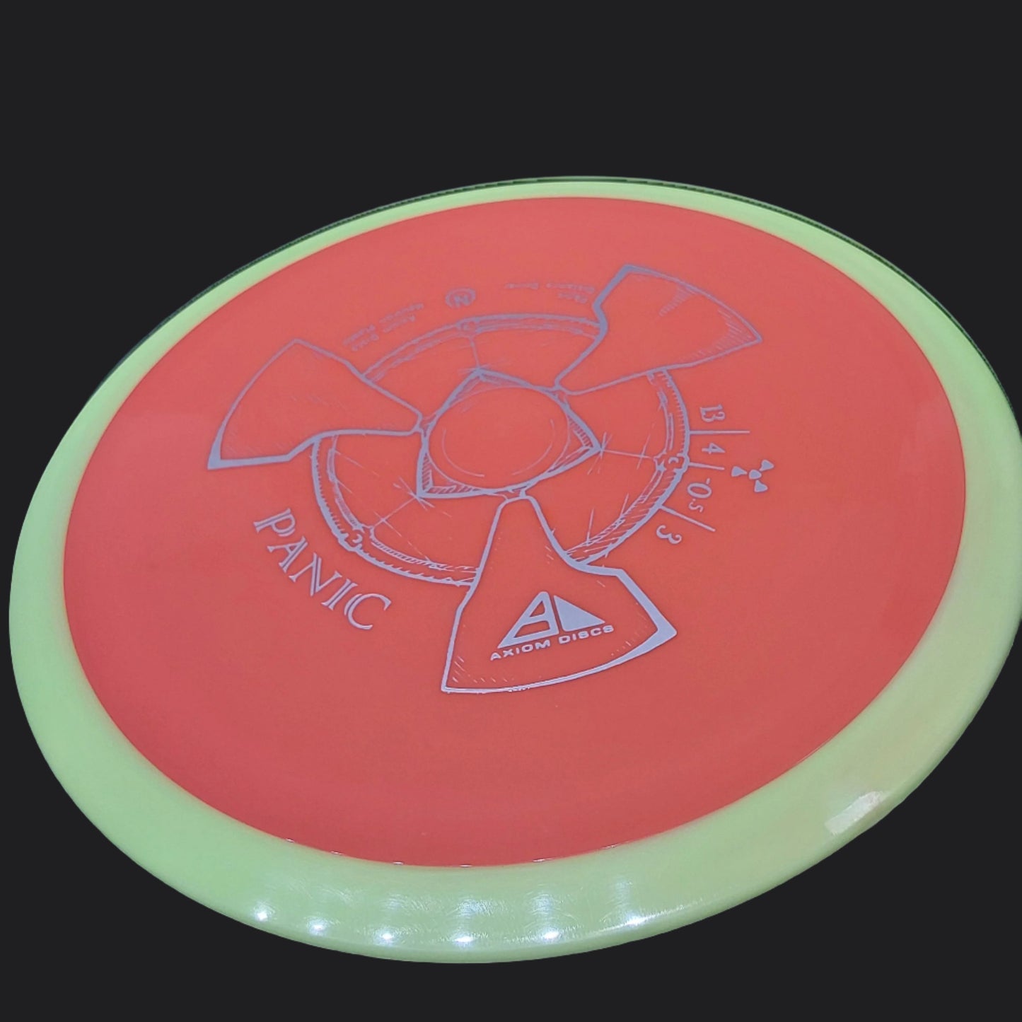 Axiom Panic