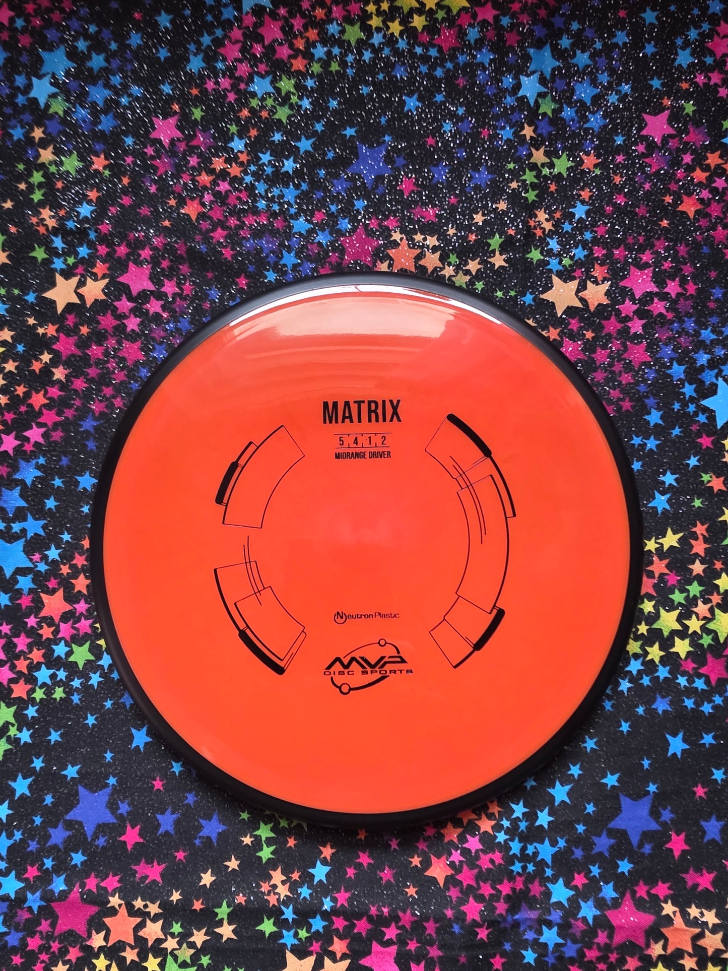 MVP Matrix