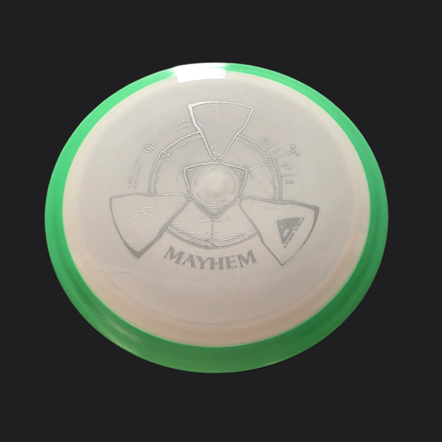 Axiom Mayhem