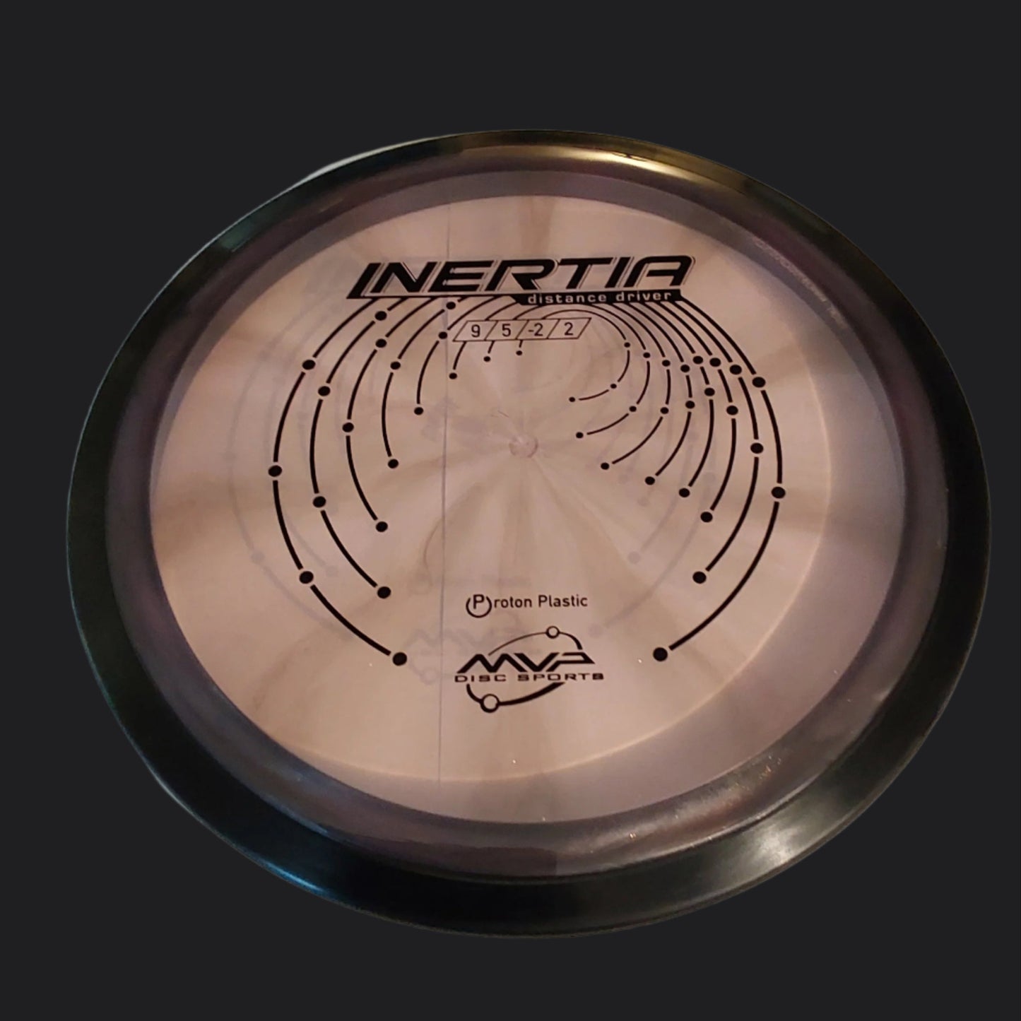 MVP Proton Inertia