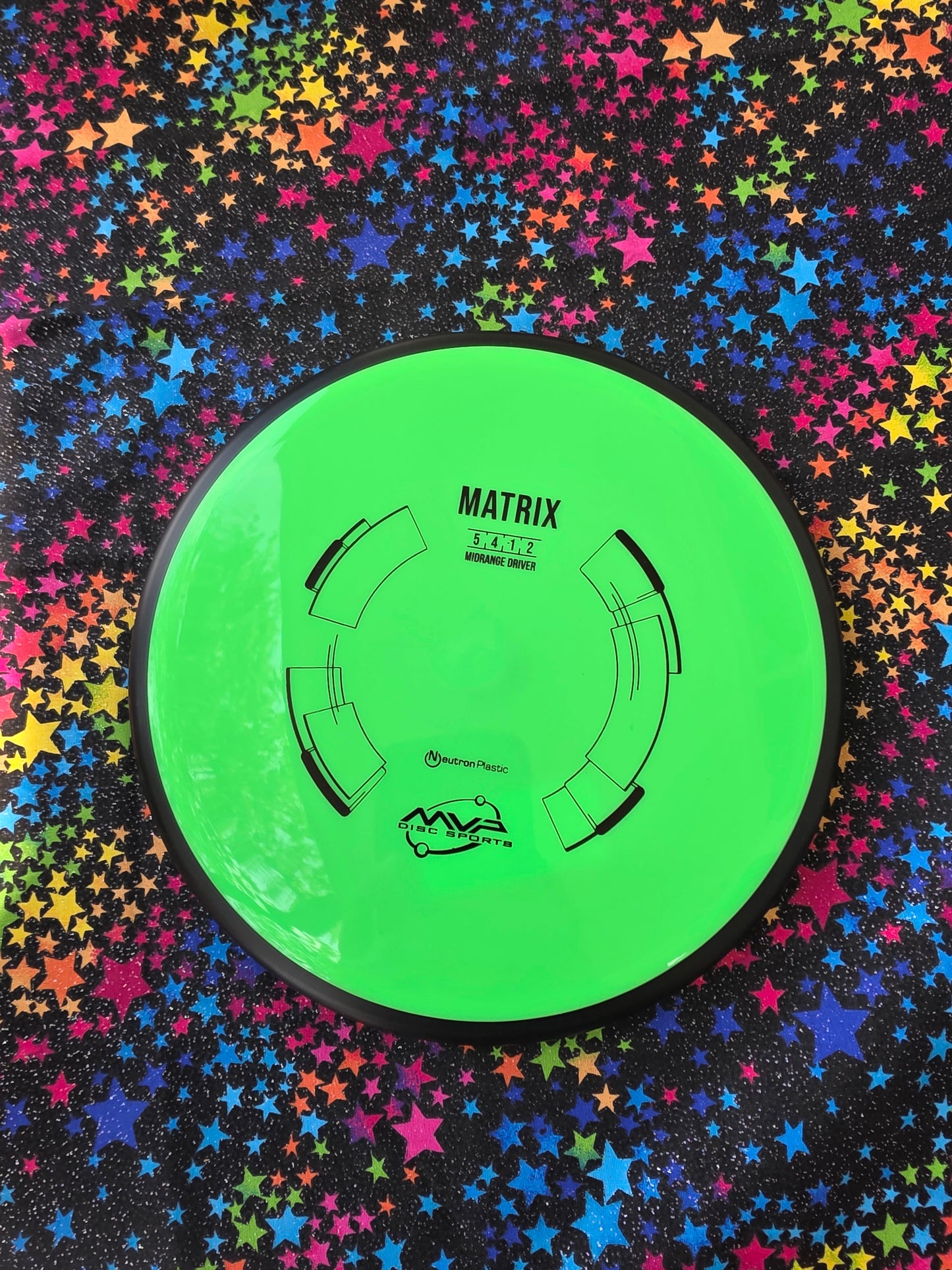 Green MVP Matrix