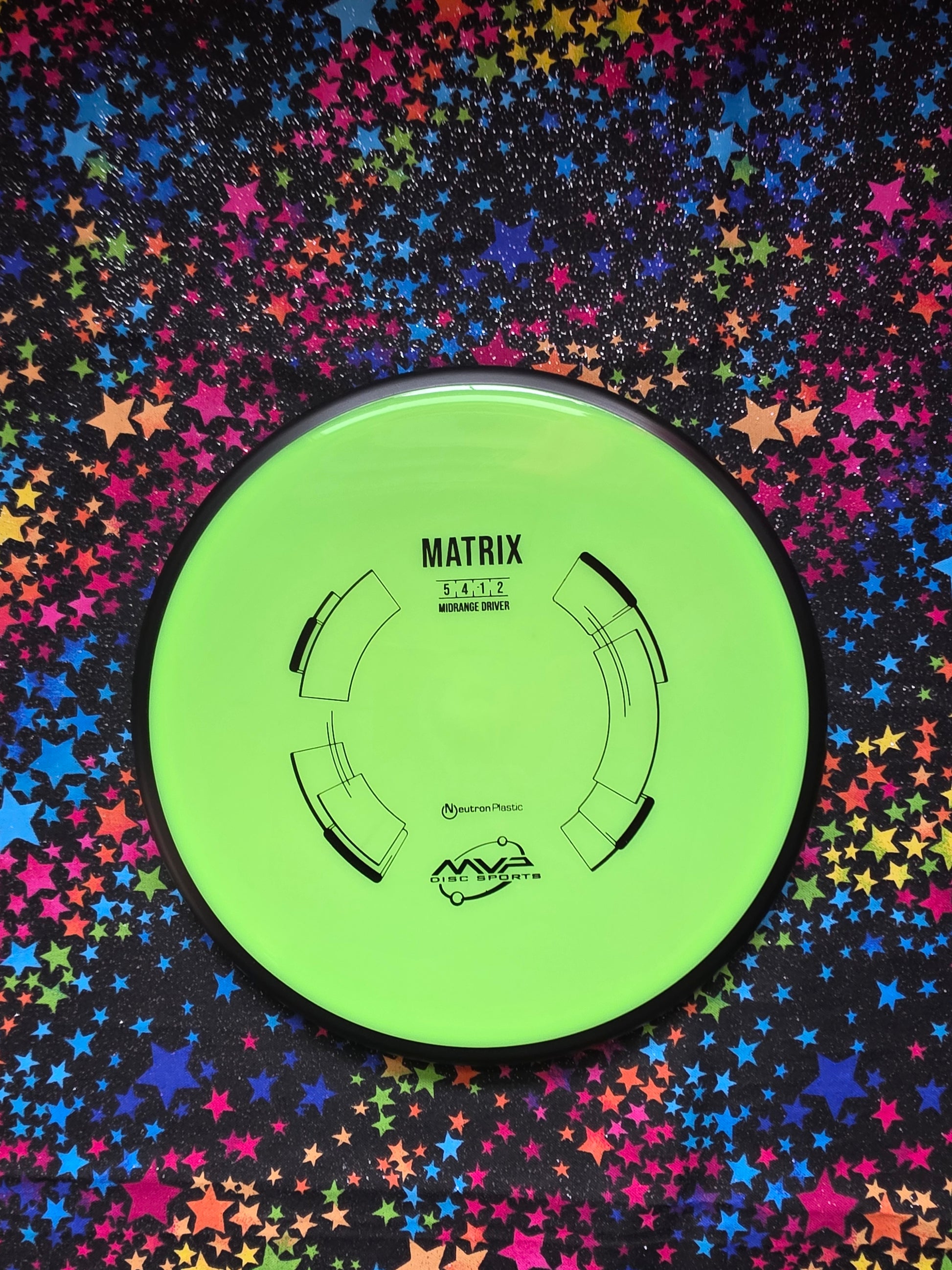 Light Green MVP Matrix