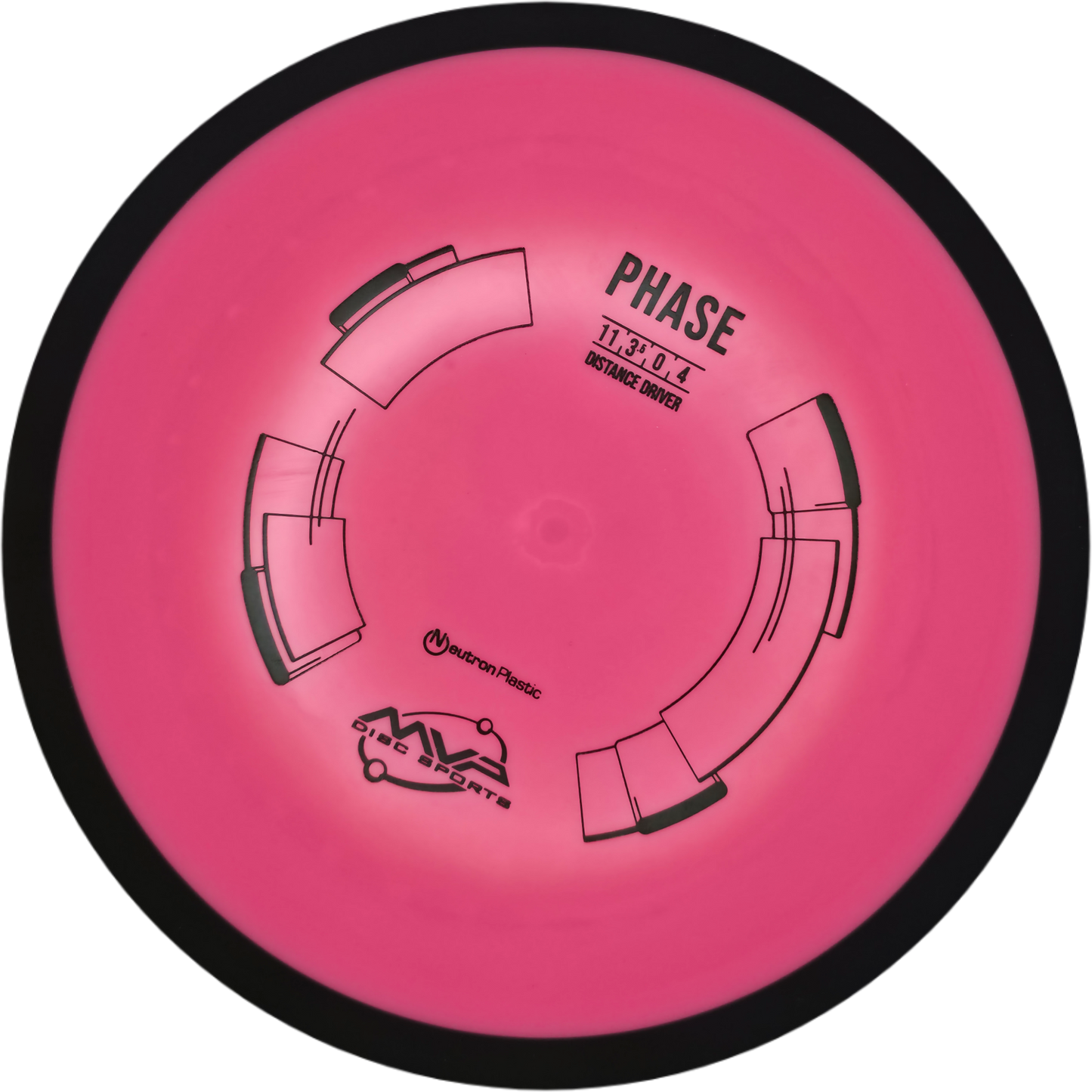 Red MVP Phase