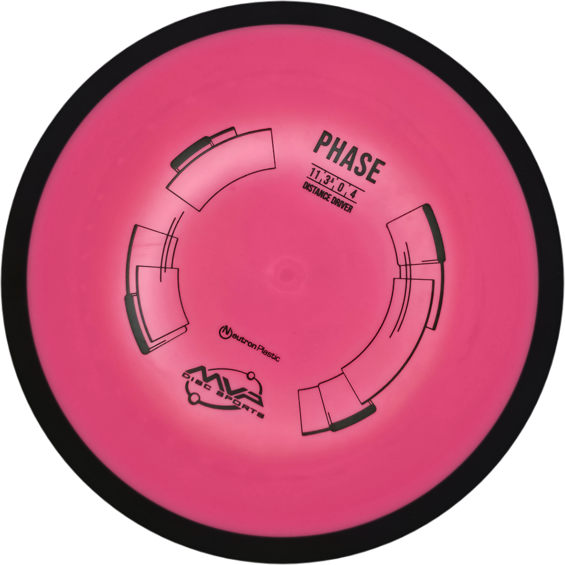 Red MVP Phase