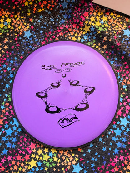 MVP Anode