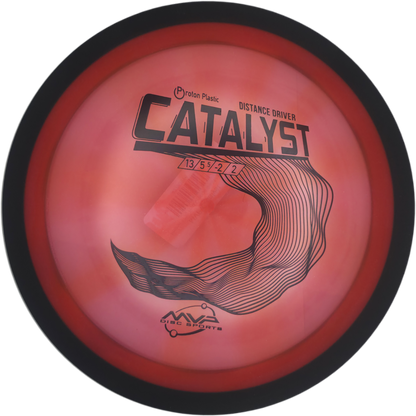 MVP Catalyst