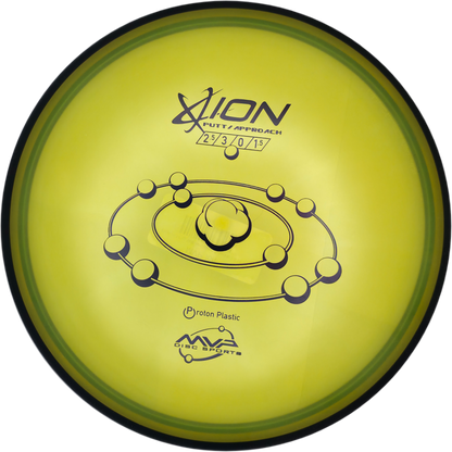 MVP Ion